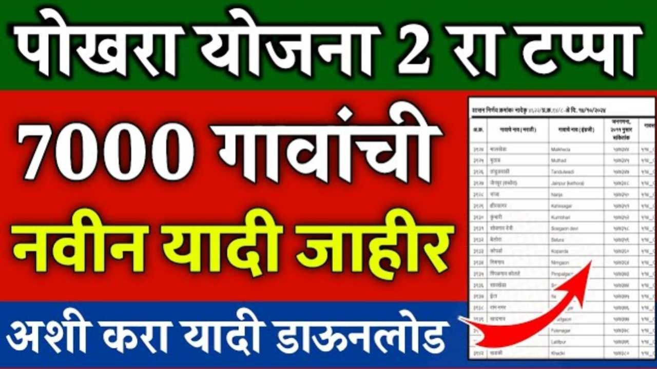 Pocra Yojana New List