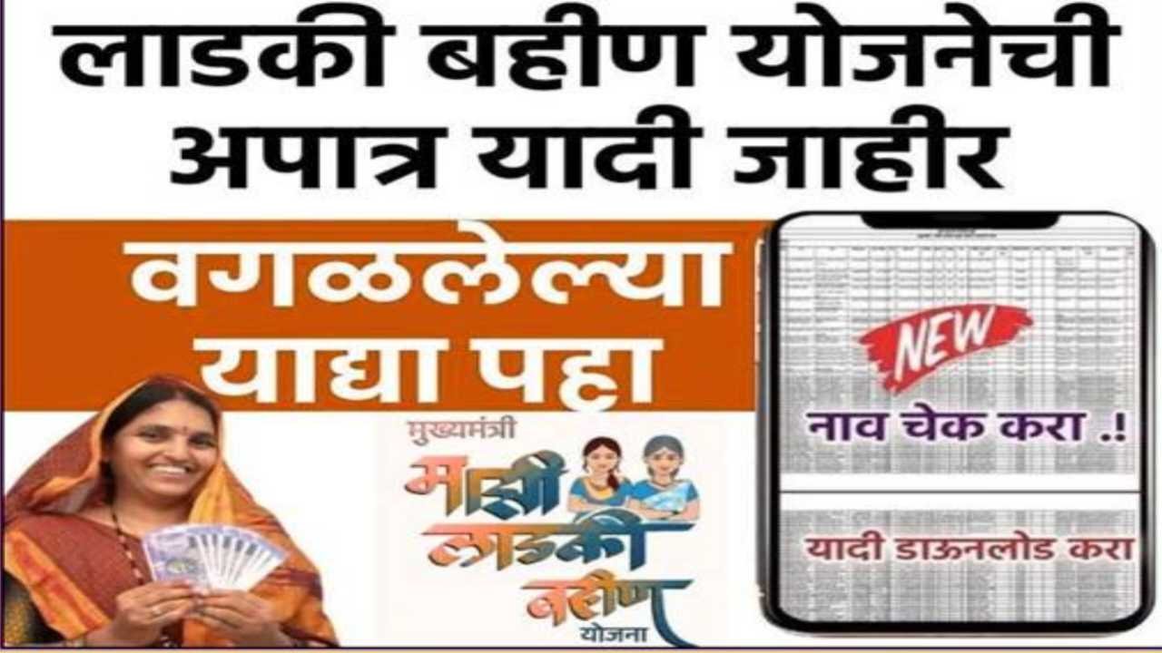 लाडकी बहीण योजना २०२६: 'या' महिलांचे हप्ते कायमचे बंद! अपात्र यादी जाहीर; तुमचं नाव तर नाही ना? त्वरित तपासा Rejected Ineligible List